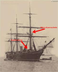 Regia Nave Flavio Gioia